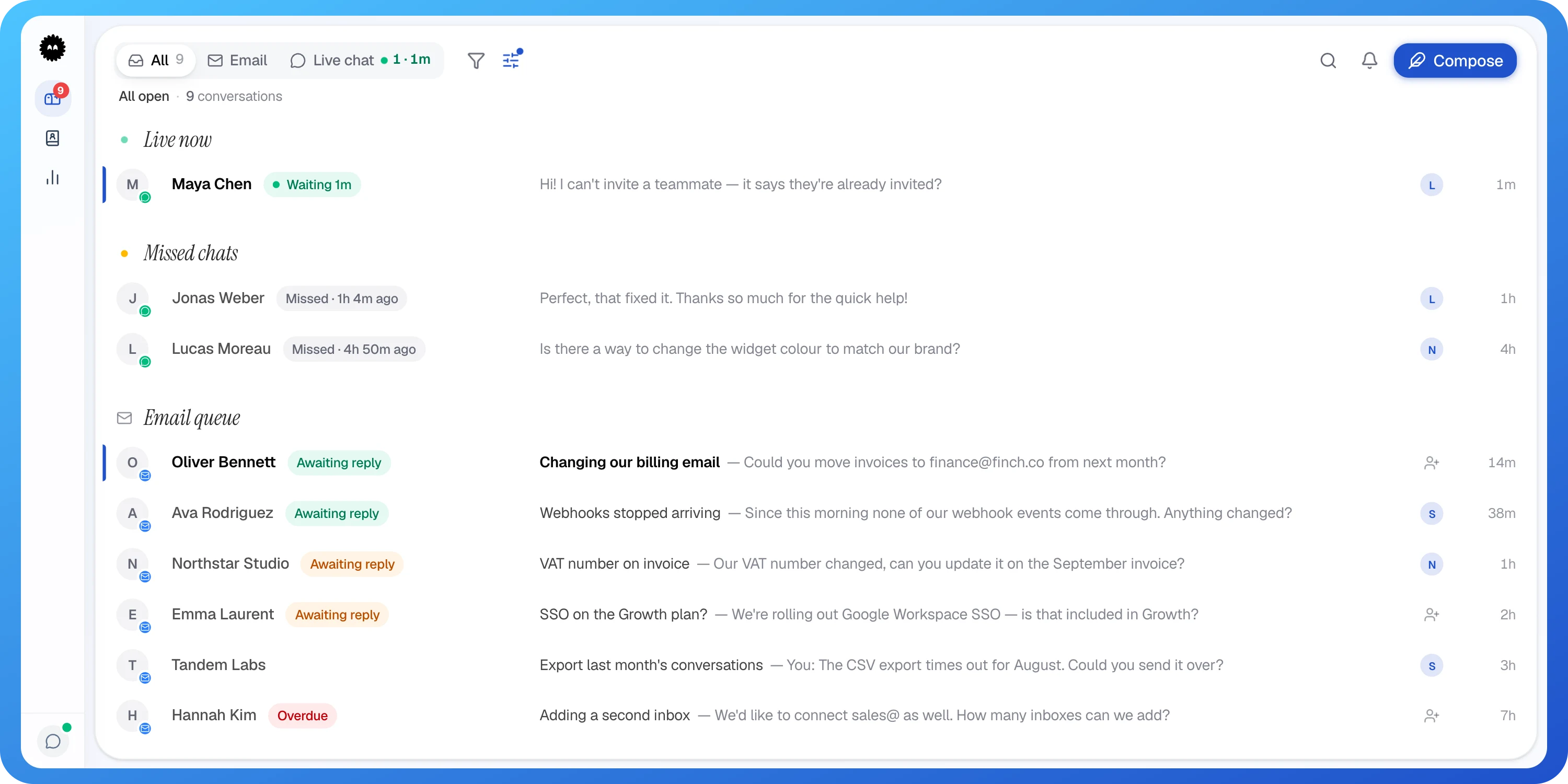 The Suppp shared inbox